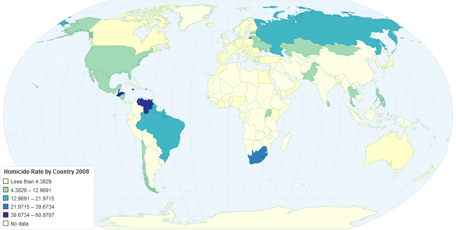 Homicide Rate by Country 2008
