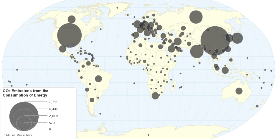 Current Worldwide CO₂ Emissions from the Consumption of Energy