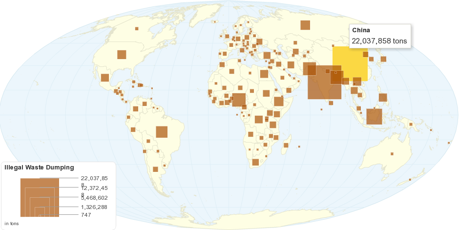 Global Illegal Waste Dumping by Country