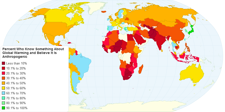 Percent Who Know Something About Global Warming and Believe It is Anthropogenic