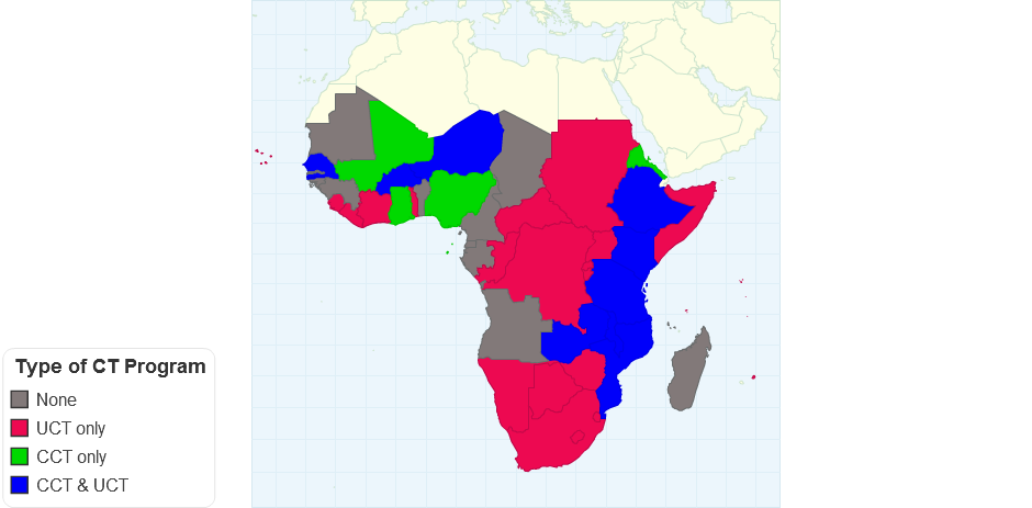 Type of Cash Transfer Program 2010