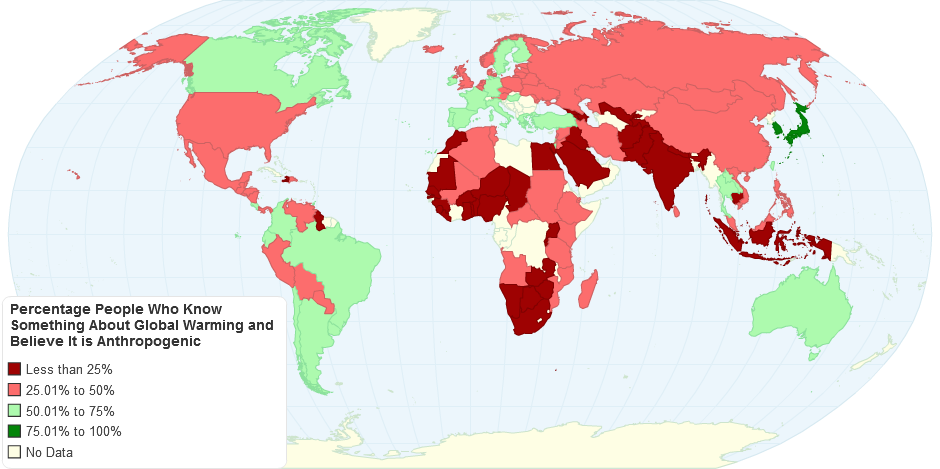 Percentage of People Who Know Something About Global Warming and Believe It is Anthropogenic