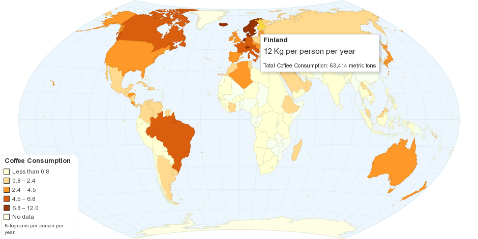 coffee statistics worldwide