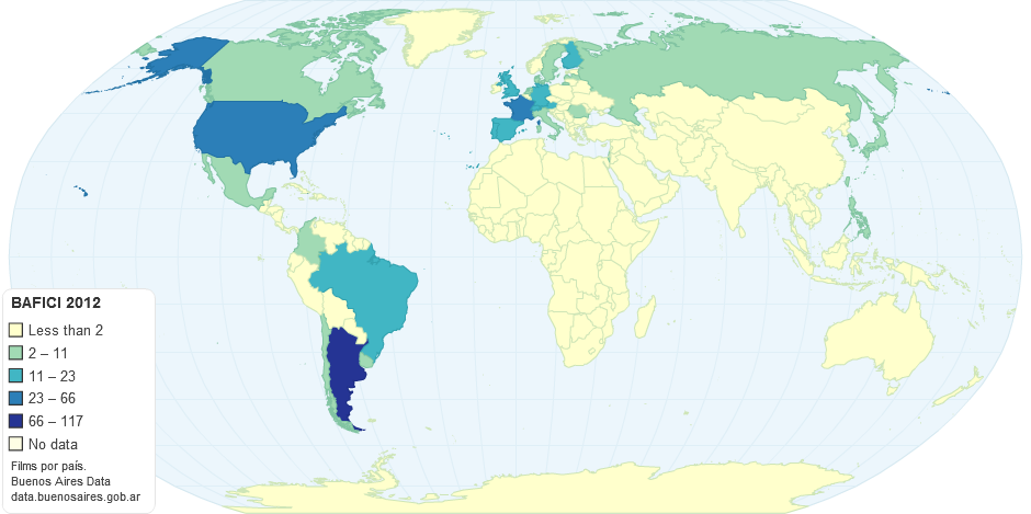 BAFICI 2012