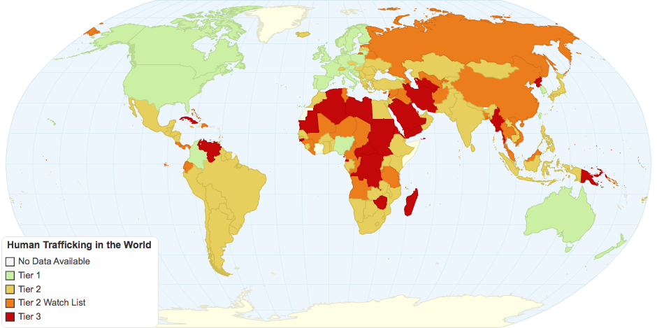 Human Trafficking in the World