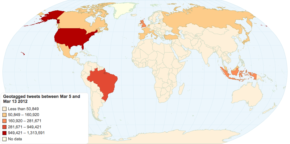 Tweets Per Country