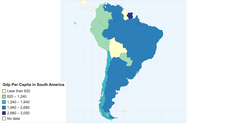 GDP Per Capita in South America