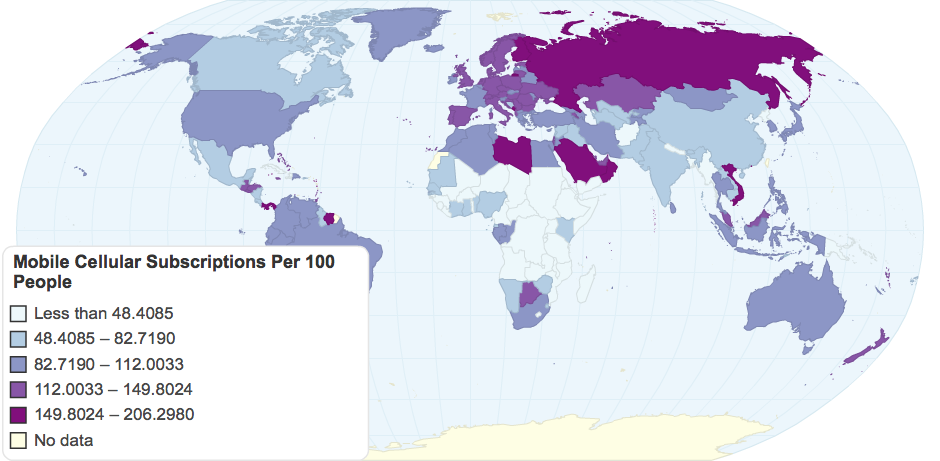 Mobile Cellular Subscriptions Per 100 People