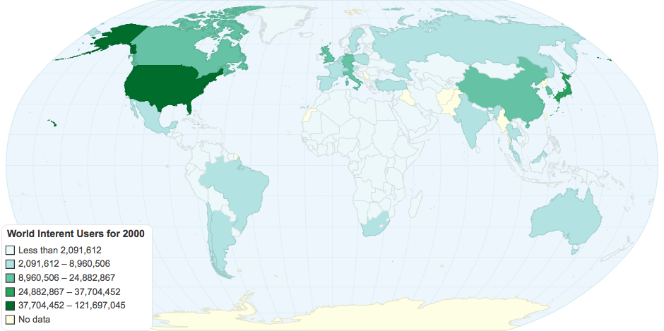 World Interent Users for 2000