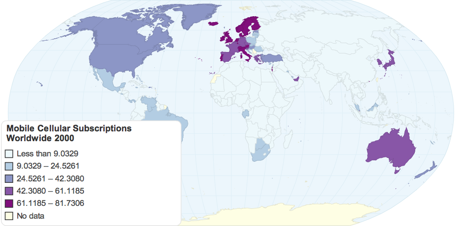 Mobile Cellular Subscriptions Worldwide 2000