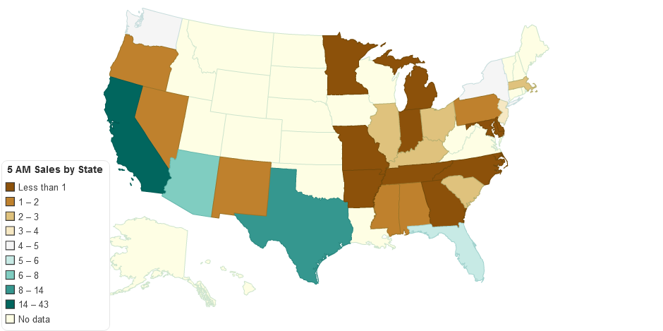 Sales by State