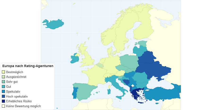 Europa nach Rating-Agenturen