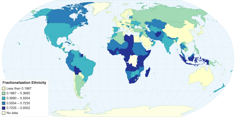 Fractionalization Ethnicity