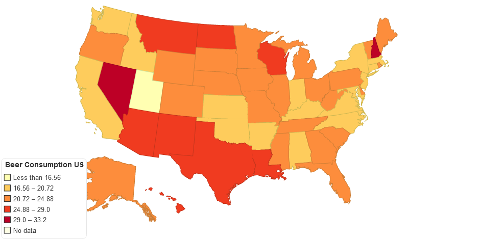Beer Consumption US
