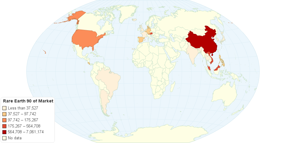 Rare Earth Exports 2010