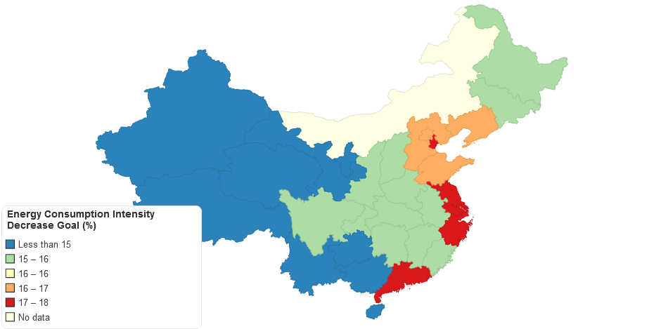 China's Provincial-level Energy Consumption Intensity Decreasing Goal for 12th Five-Year Plan