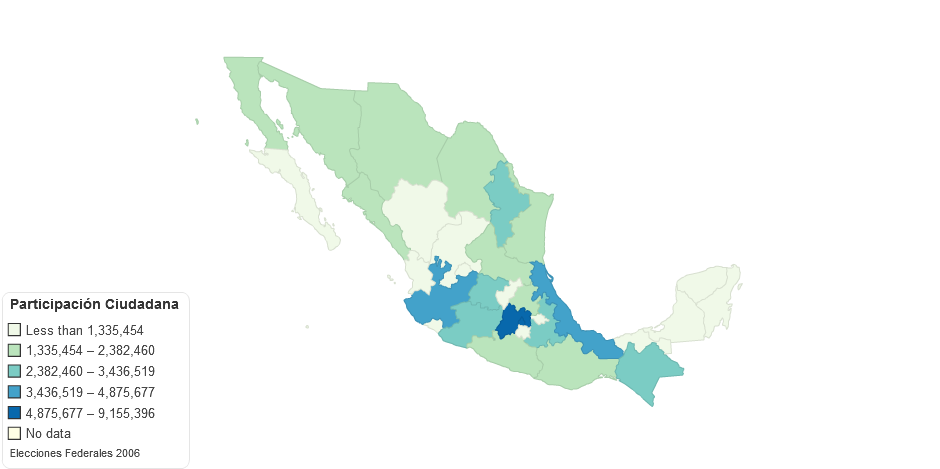 Participación Ciudadana