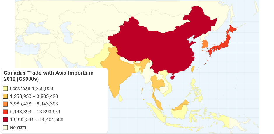 Canada's Trade with Asia: Import in 2010 (C$000s)