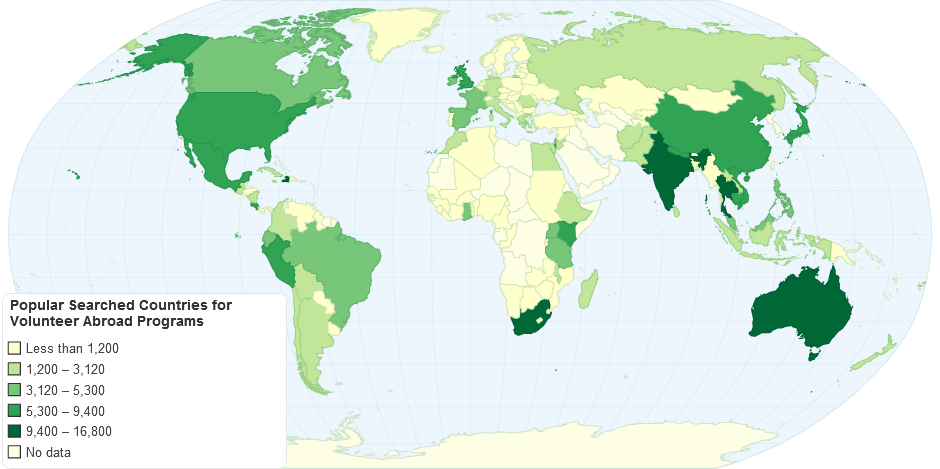 Volunteer Abroad Global Search Report