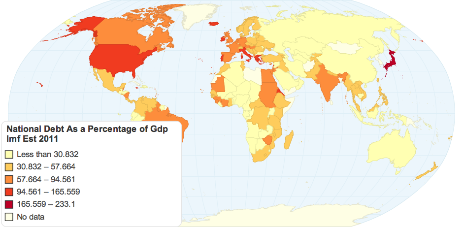 National Debt As a Percentage of Gdp Imf Est 2011