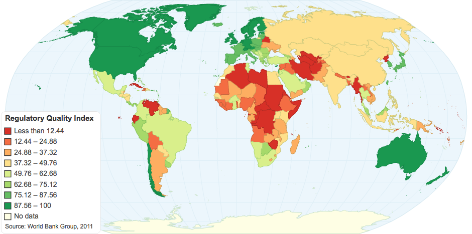 Regulatory Quality Index Worldwide