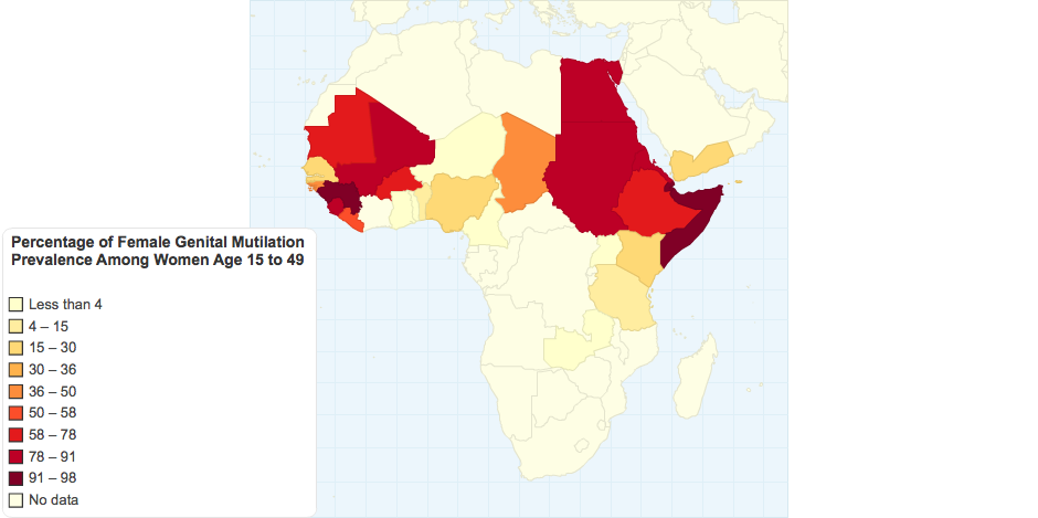 Percentage of Female Genital Mutilation Prevalence Among Women Age 15 to 49