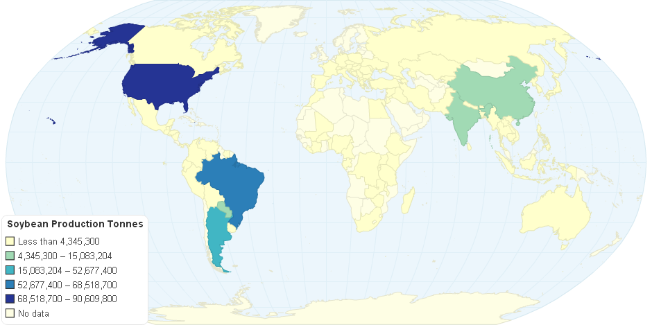 Soybean Production (Tonnes)