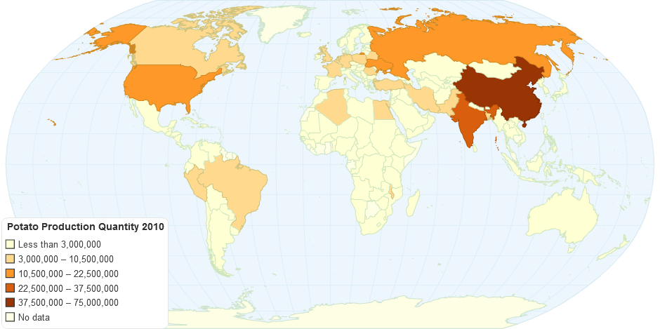 Potato Production Quantity 2010