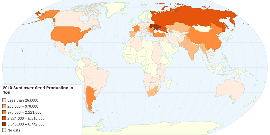 2010 Sunflower Seed Production in Ton