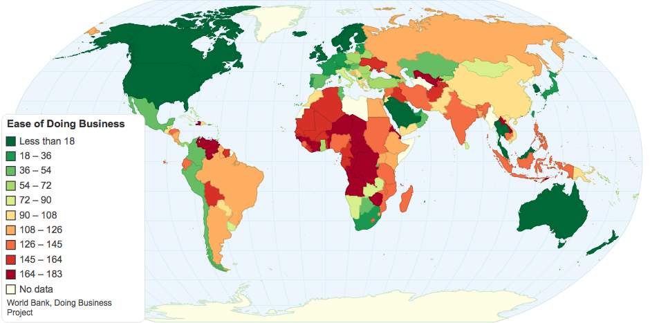 Ease of Doing Business
