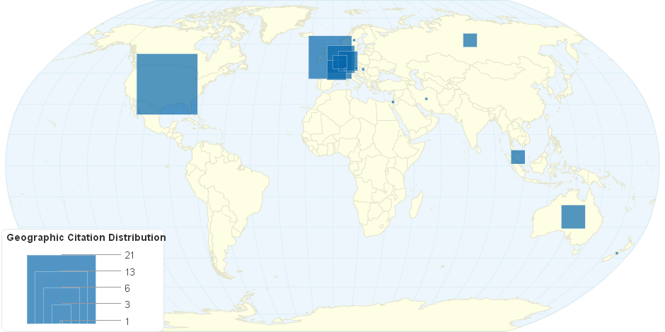 Geographic Citation Distribution