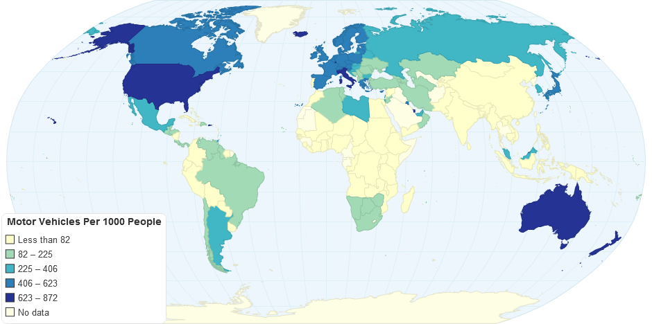 Motor Vehicles Per 1000 People