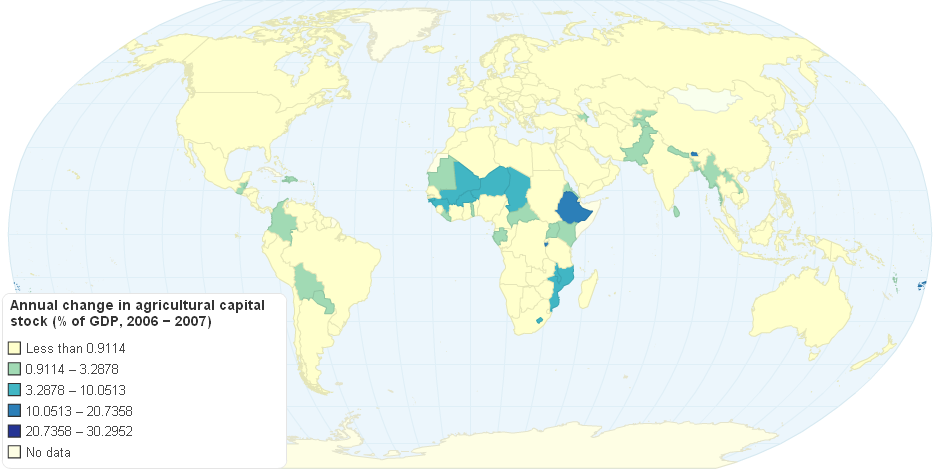 Annual change in agricultural capital stock