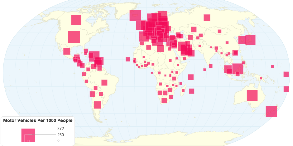 Motor Vehicles Per 1000 People