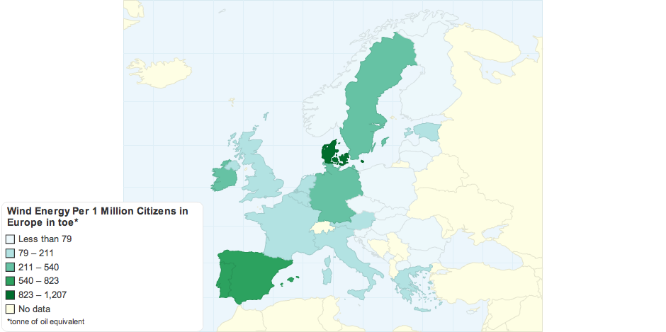 Wind Energy Per 1 Million Citizens in Europe in toe in 2010