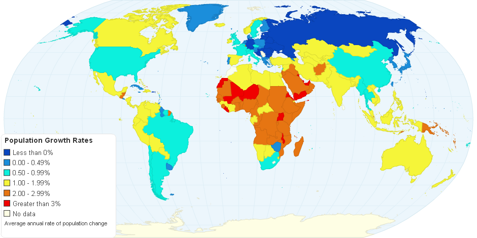 Population Growth Rates