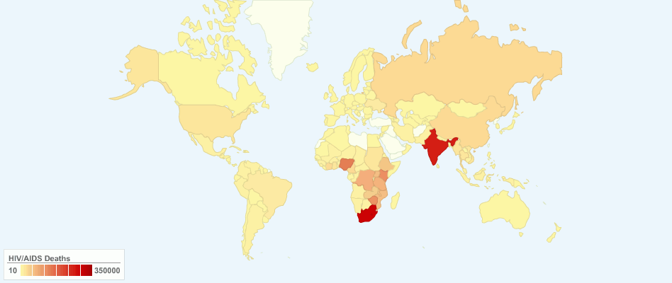 Current World HIV/AIDS Deaths