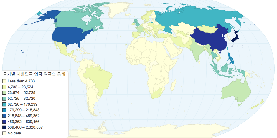 국가별 대한민국 입국 외국인 통계
