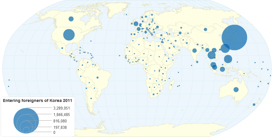 Entering Foreigners in Korea