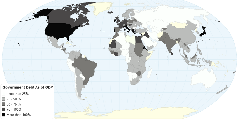 Government Debt As Percentage of GDP