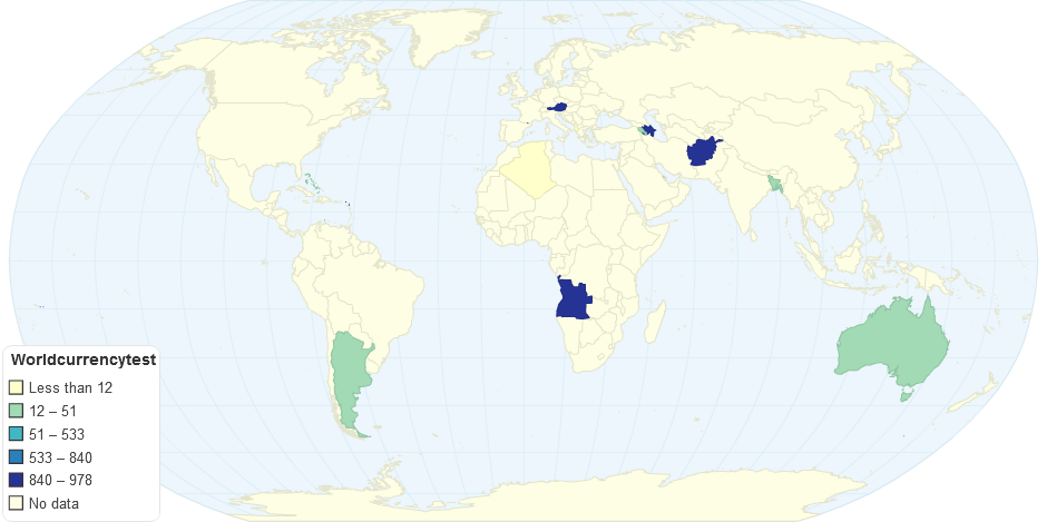 Worldcurrencytest