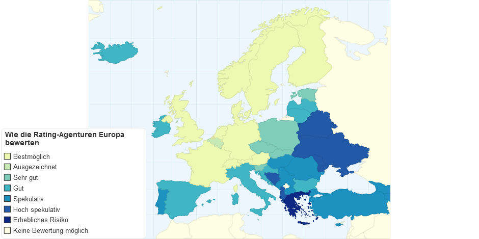 Wie die Rating-Agenturen Europa bewerten