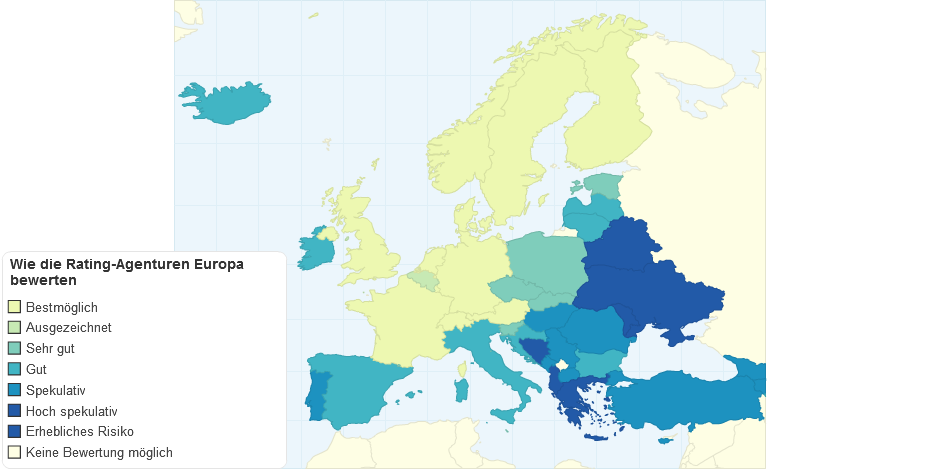 Wie die Rating-Agenturen Europa bewerten