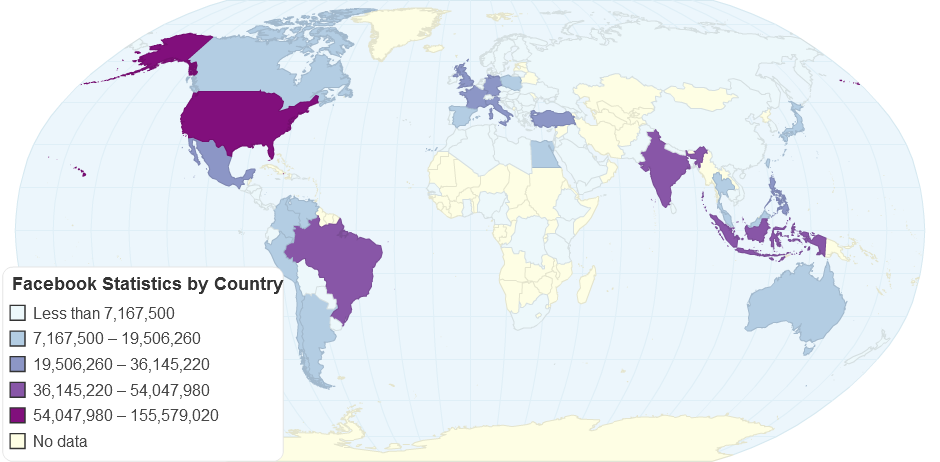 Facebook Statistics by Country