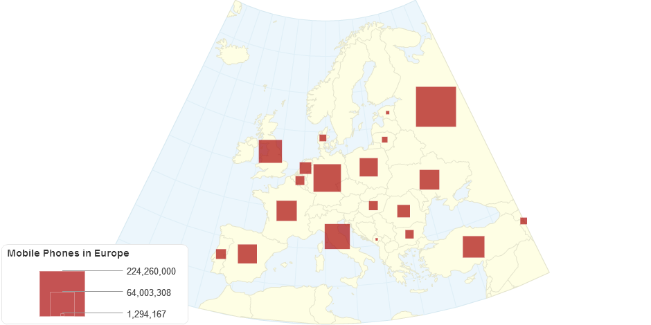 Mobile Phones in Europe - 2011