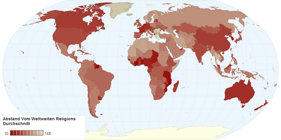 Abstand Vom Weltweiten Religions Durchschnitt