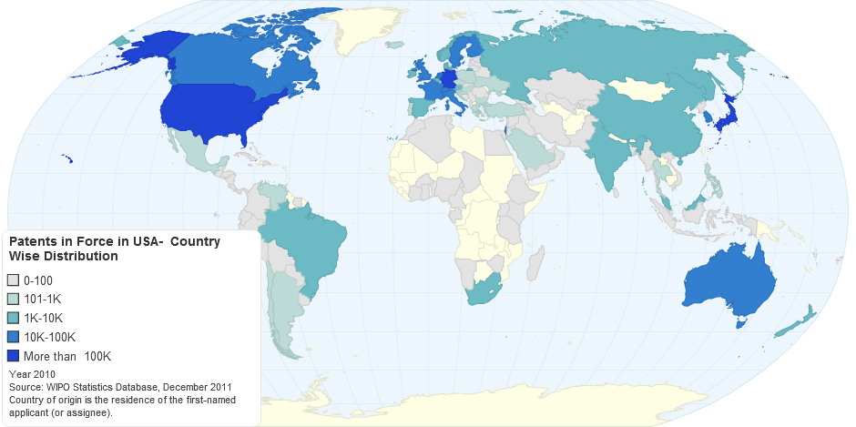 Patents in Force in USA- Country of Origin wise distribution-2010