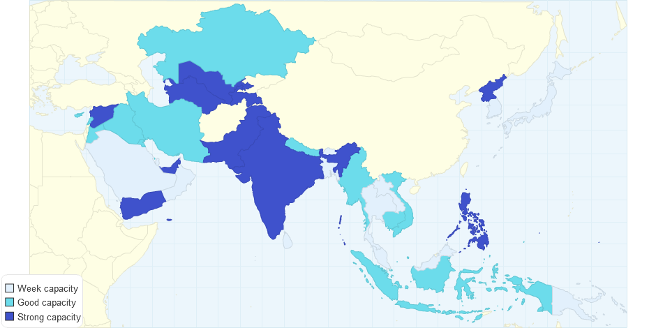 Country Capacity to Improve Agricultural Statistics