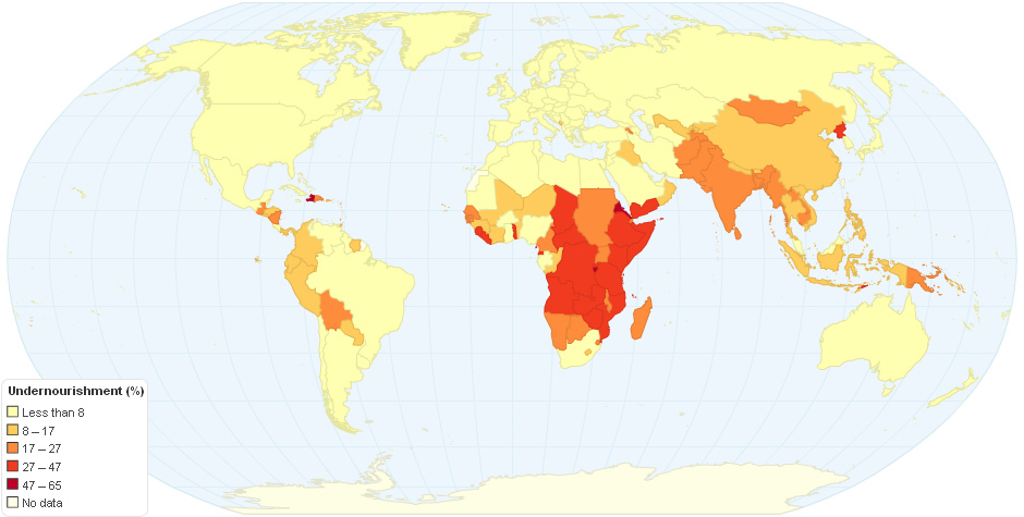 Undernourishment (absolute)