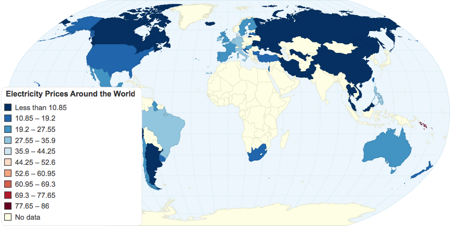 Electricity Prices Around the World